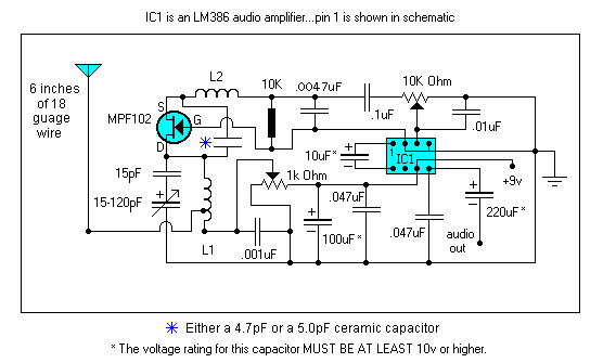 Radio Shack Schematic Diagrams